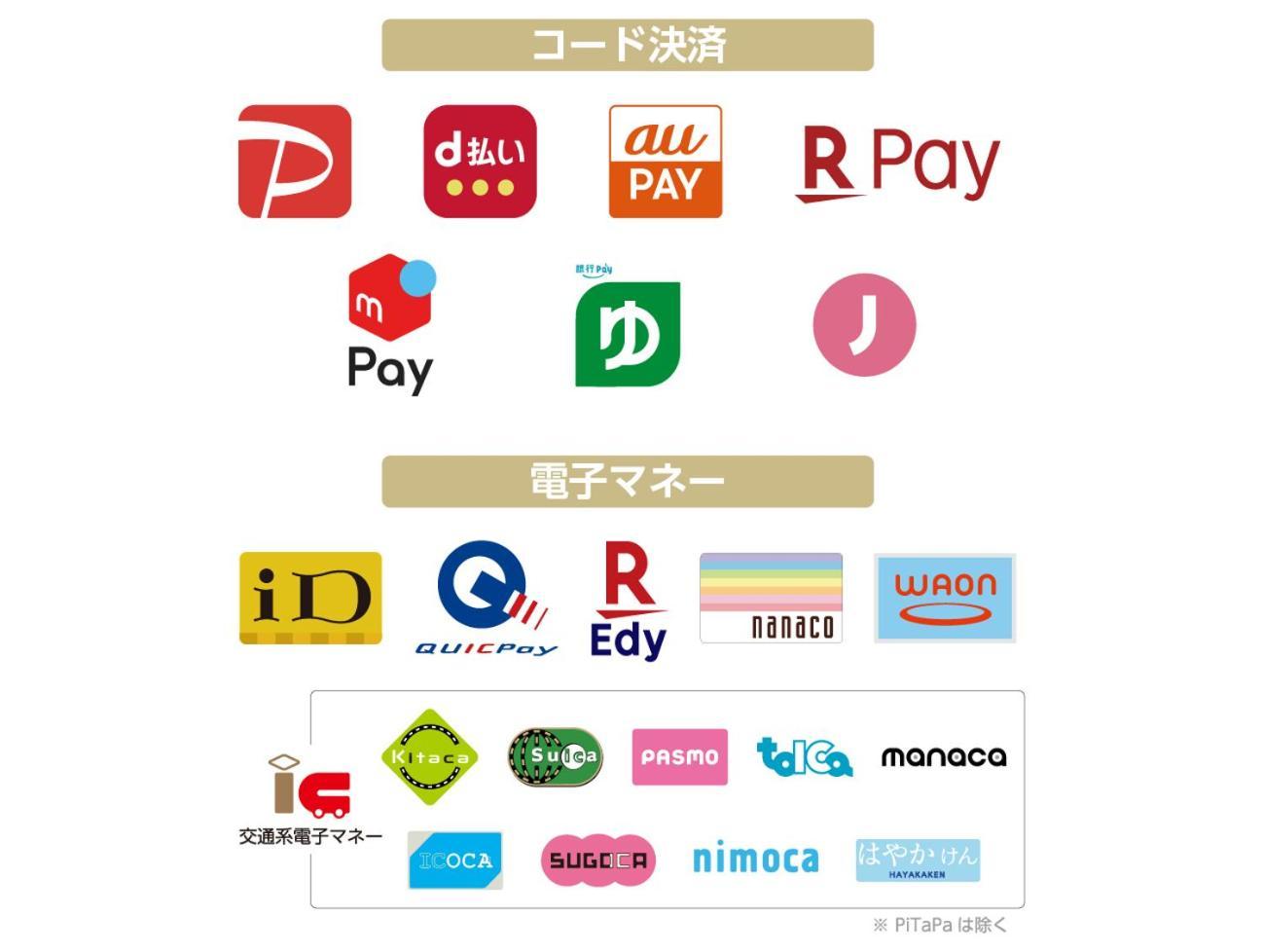 Apa Hotel Shin Osaka Esaka Ekimae Суита Екстериор снимка
